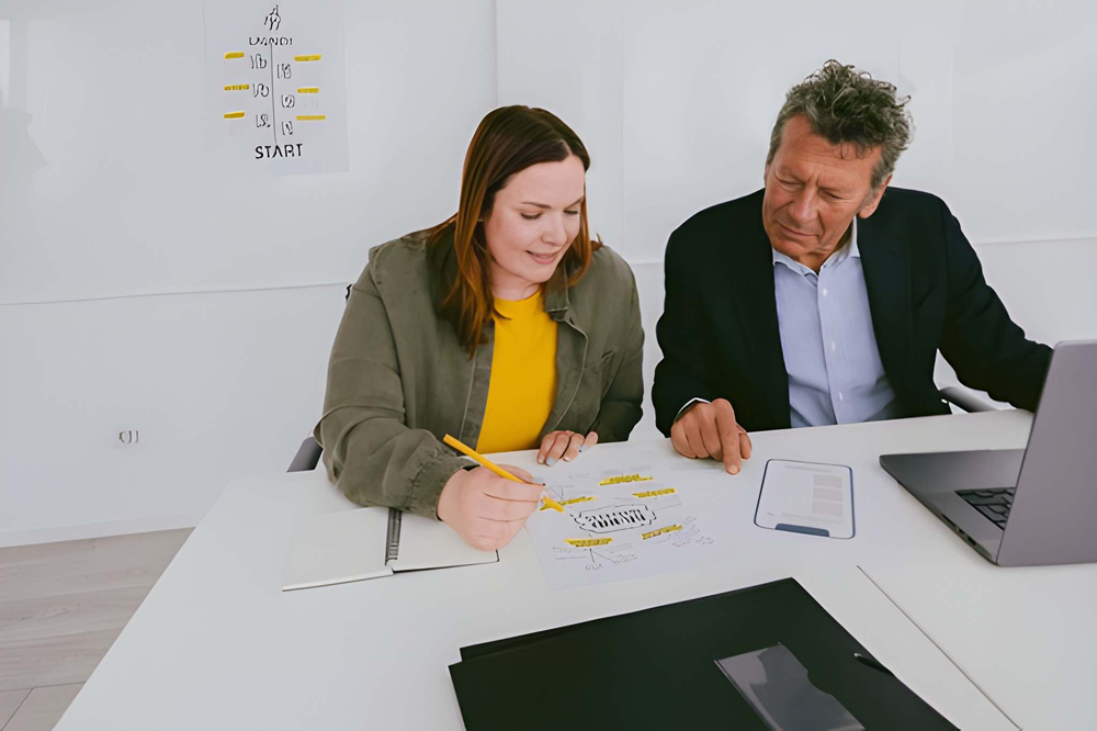 Brand Awareness Study